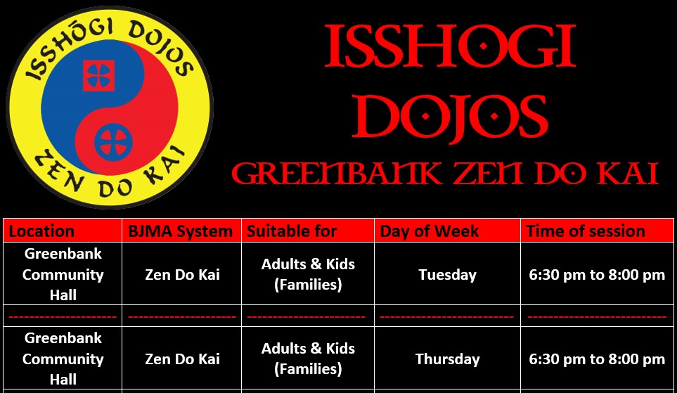 Isshogi Dojos Zen Do Kai Greenbank Bob Jones Martial Arts